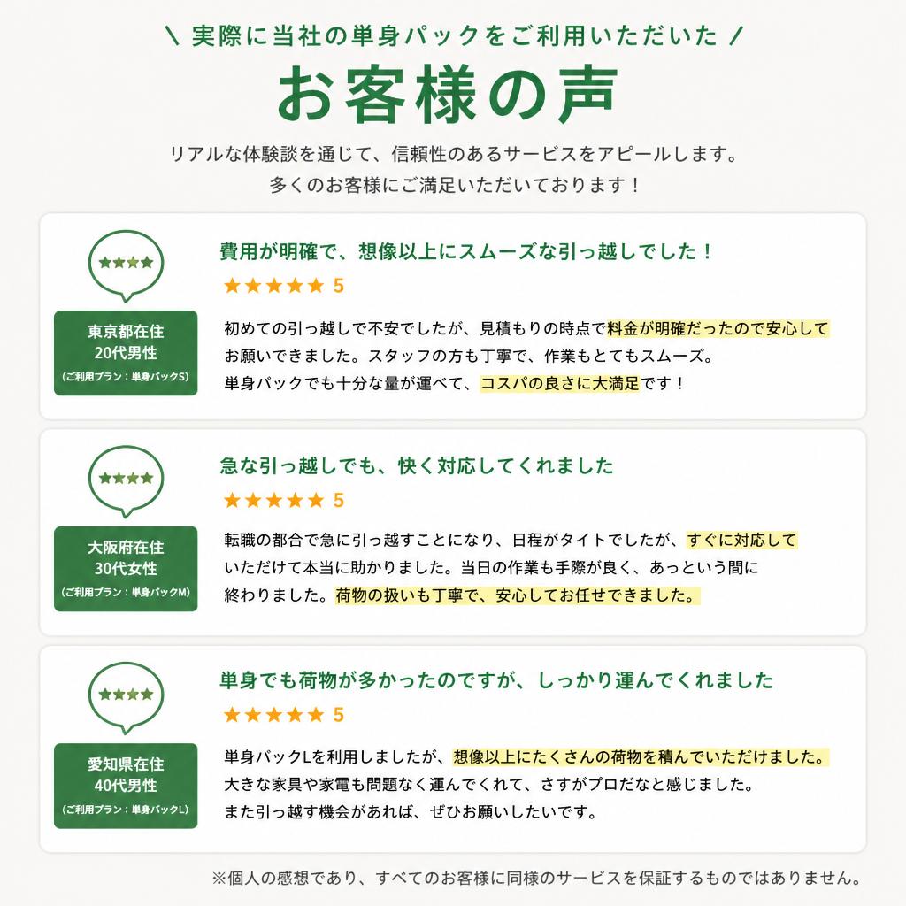 お客様の声を紹介