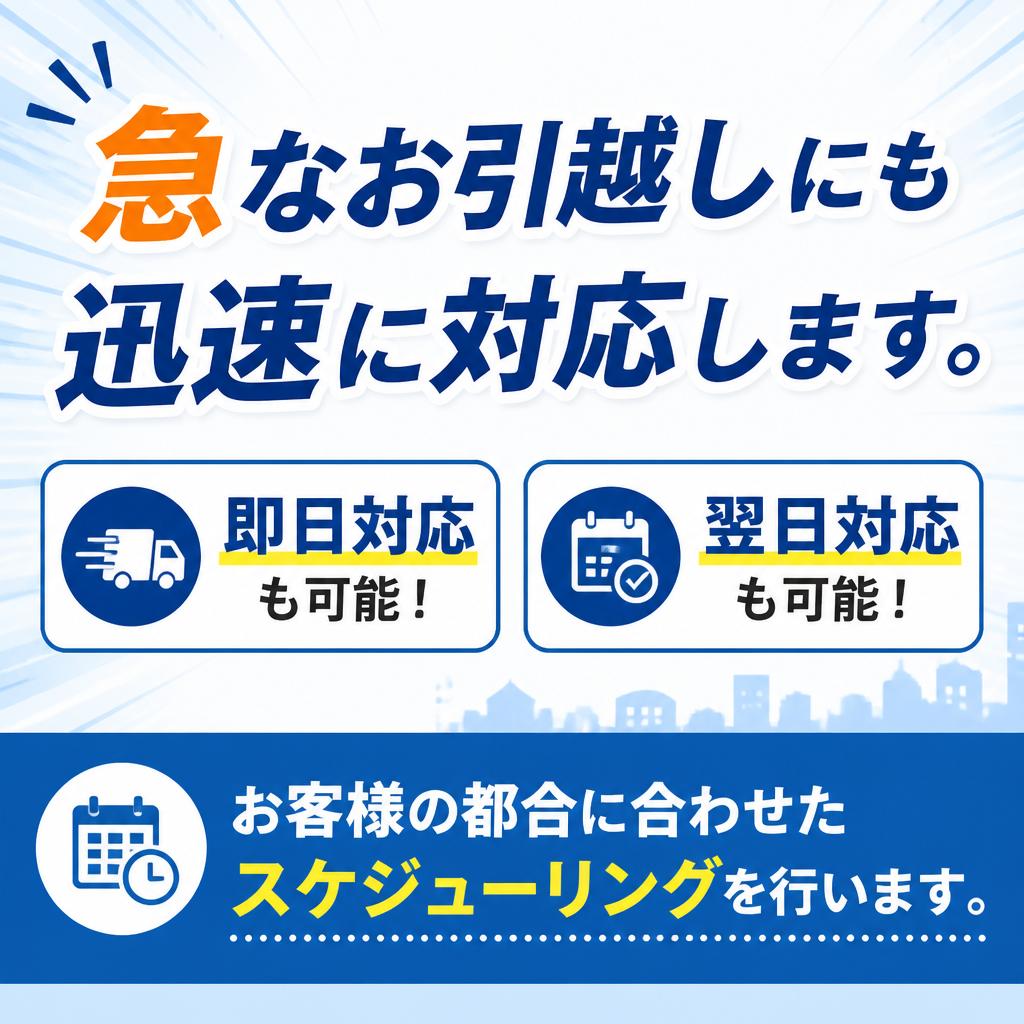 スピーディな対応