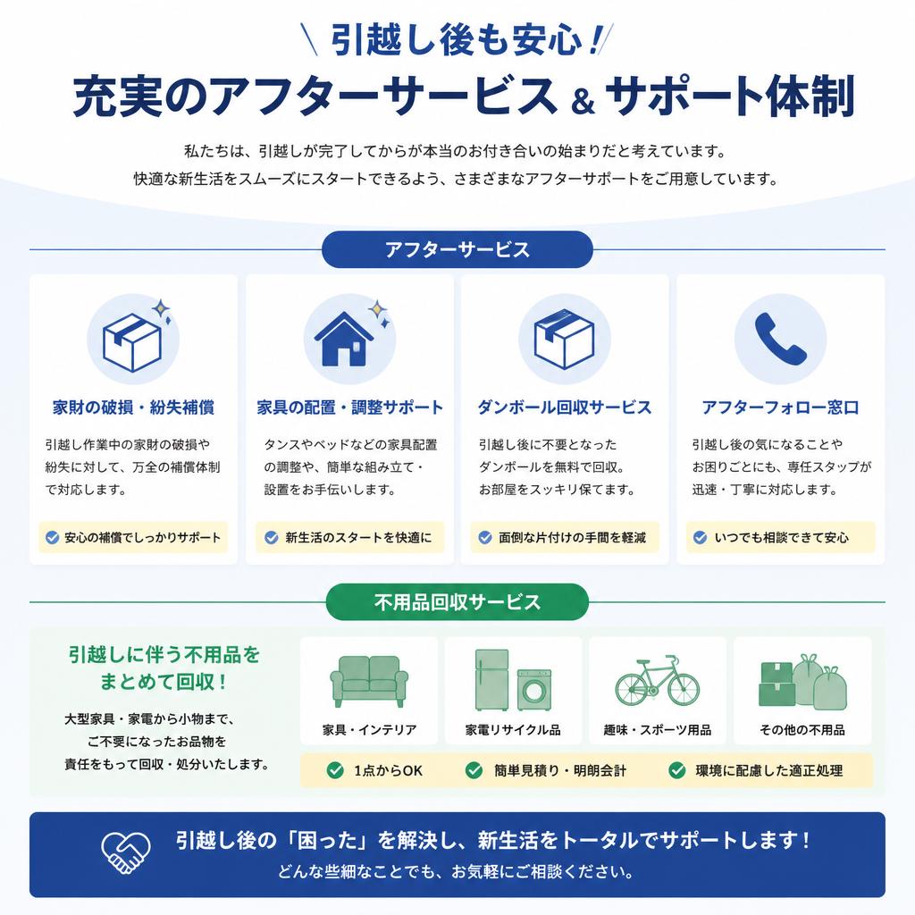 5. アフターサービスの充実