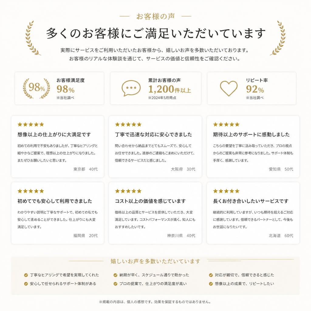 お客様の声