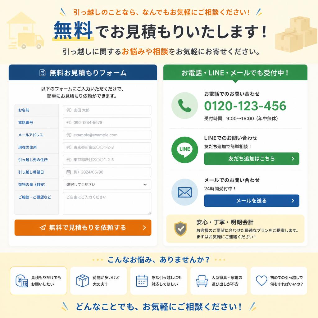 今すぐお問い合わせを！