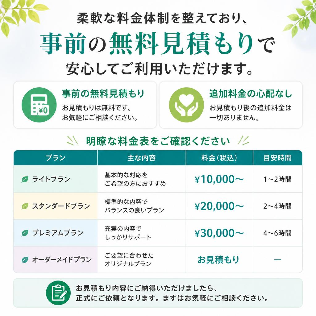 無理のない費用で安心